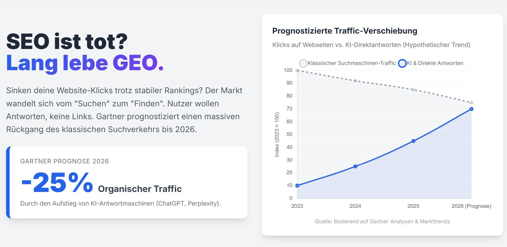 JTL-Shop SEO 2026: LLMO & KI-Sichtbarkeit für Fachhändler