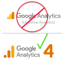 google Universal Analytics auf google GA4 umstellen