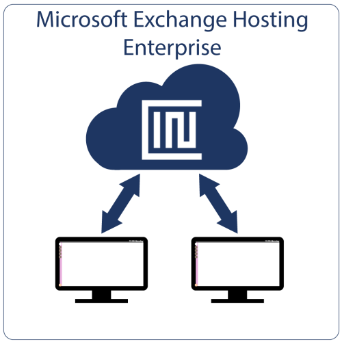 Exchange 2016 Hosting Enterprise (5 Postfächer) inkl. Archivierung