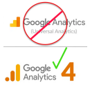 JTL SEO Google Analytics Umstellungsservice auf GA4
