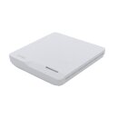 Sunmi ESL AP -  Router für ESL Preisschilder