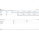 TecDoc Daten in JTL Wawi Schnittstelle Erweiterung Leasing abcfinance 36 Monate